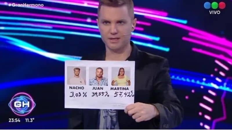 Martina Fue La Nueva Eliminada De Gran Hermano